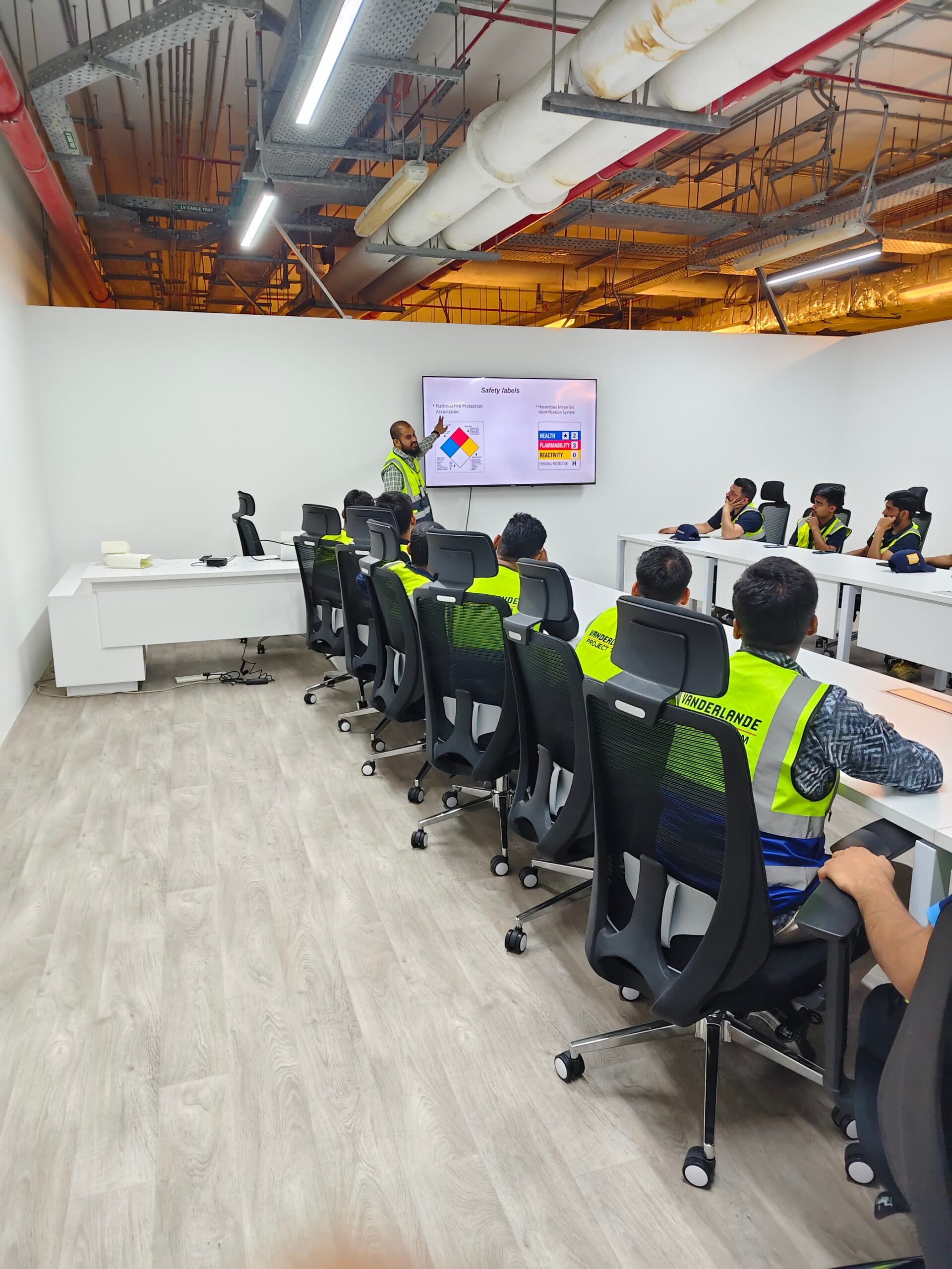 Safety Signage Awareness Training